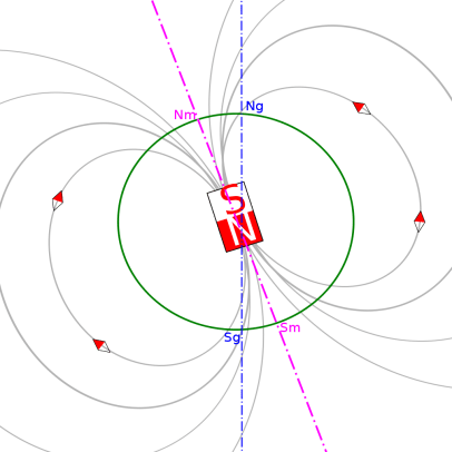 1024px-Geomagnetisme.svg_